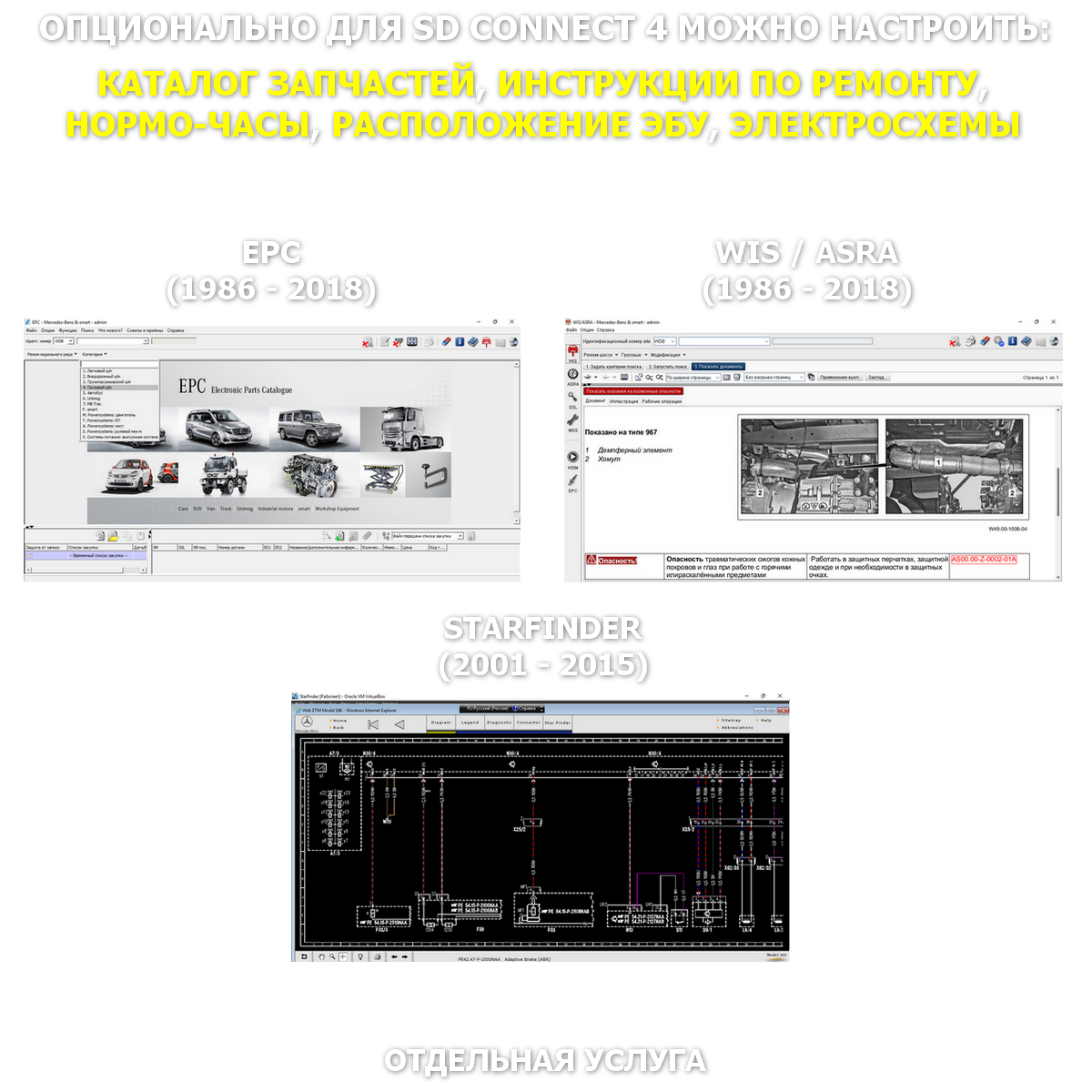 Mercedes SD Connect 4 DOIP WIFI